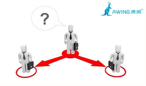 廣東十大系統門窗-如何才能做到持續發展