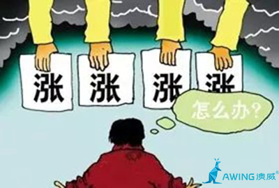 原材料上漲推進鋁合金門窗企業品牌化戰略的發展