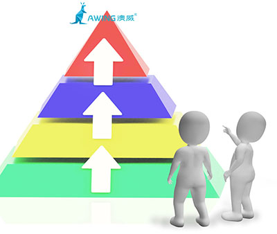 鋁合金門(mén)窗加盟商開(kāi)品牌專(zhuān)賣(mài)店長(zhǎng)足發(fā)展的法則